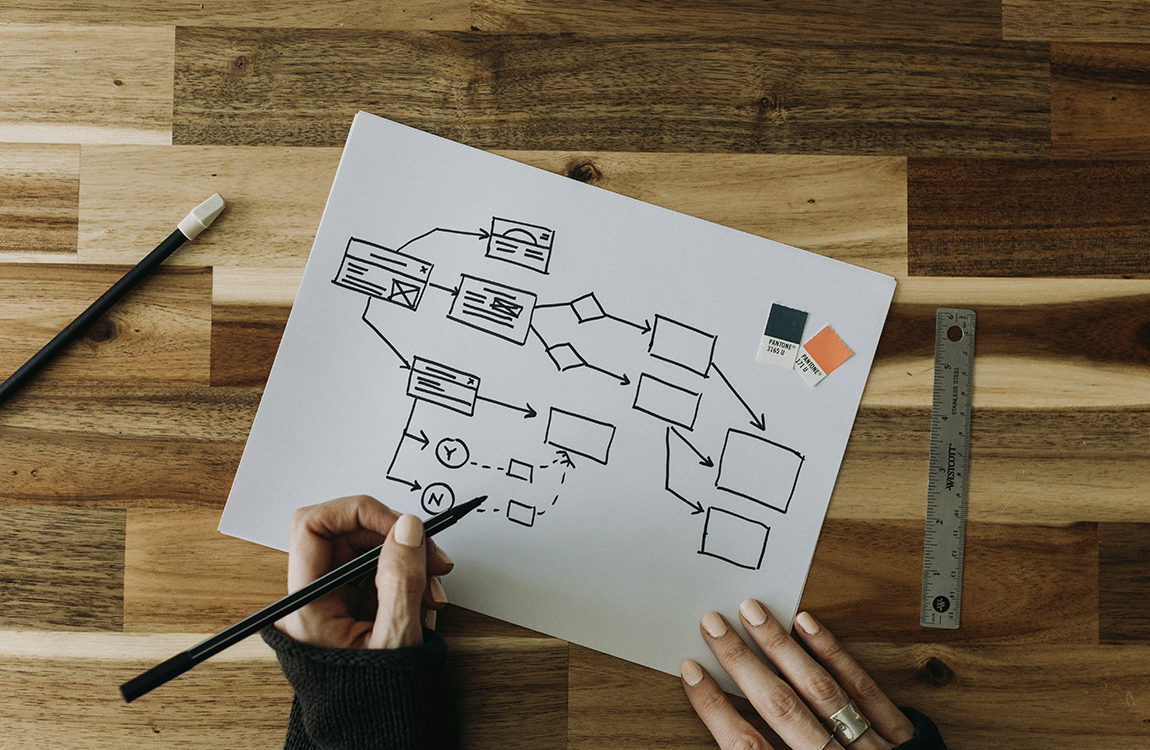 How to Attract Customers through Excellent User Experience